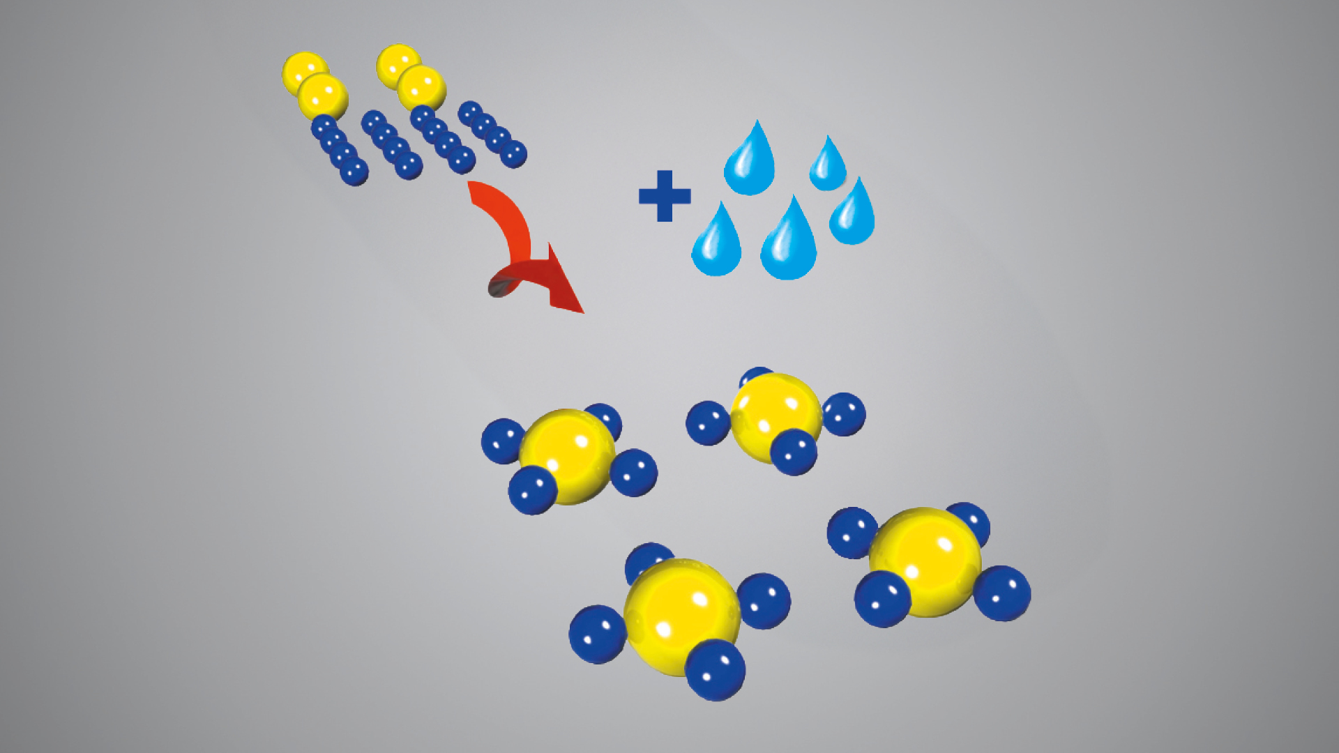 Schematic representation of Agglomerating / Granulating mixing technology