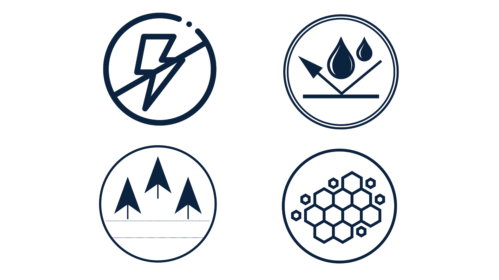 Filter Media treatment